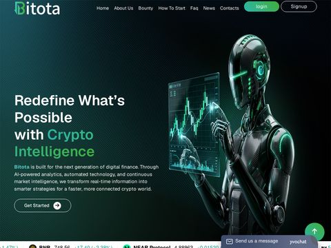 Bitota Limited